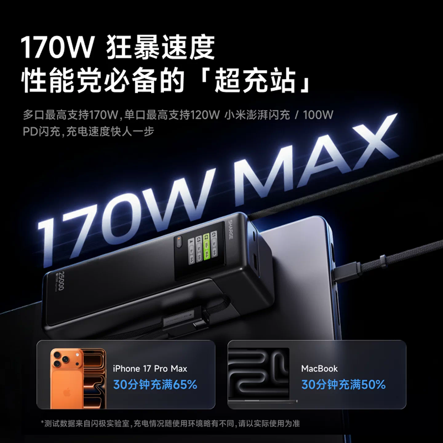 SHARGE 170W高功率快充移动电源自带线 416元 - 86线报