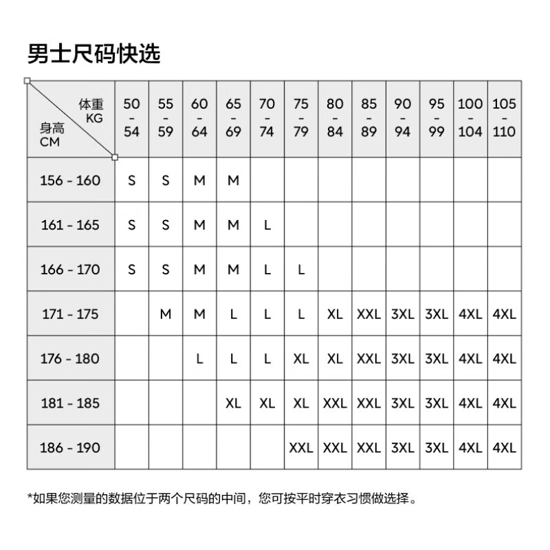 蕉内凉皮506C莫代尔睡衣男士夏季短袖短裤冰丝凉感丝滑家居服套装 157元 - 线报酷