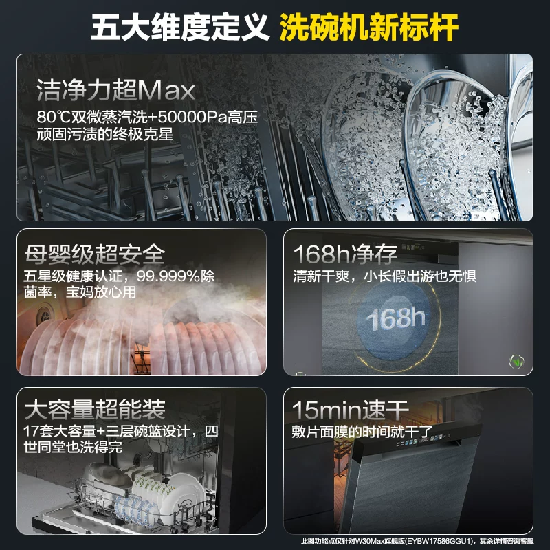 海尔晶彩系列EYBW164286GGU1嵌入式洗碗机16套 4042.46元 - 86线报