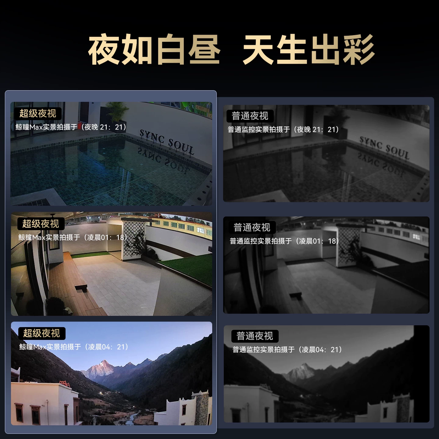 鸿蒙智选小豚当家鲸瞳Max臻全彩室外监控摄像头支持华为智慧生活 510.83元 - 线报酷