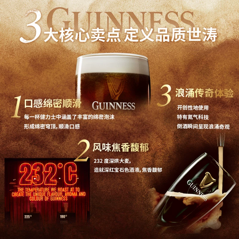 健力士司陶特黑啤酒440ml*48听 349.13元 - 86线报