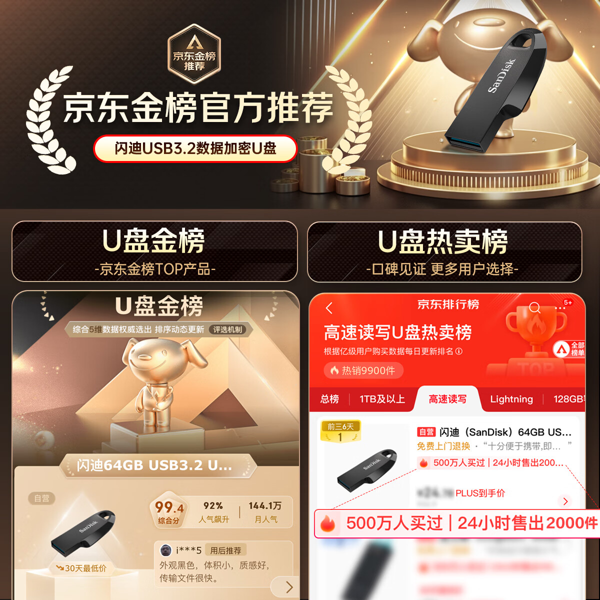 闪迪64GB USB3.2U盘 CZ550黑色 39.9元 - 86线报