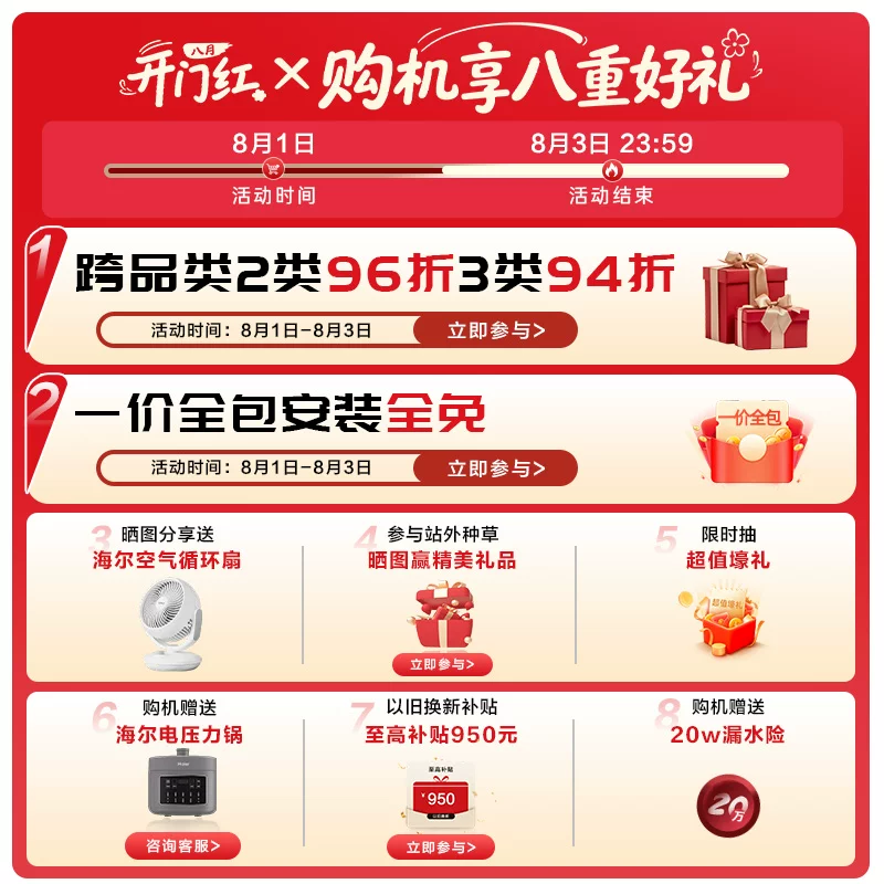 海尔净省电Plus系列KFRd-75NW/7CEQZ81U1一级能效风管机大3匹 3824.15元 - 86线报 海尔净省电Plus系列KFRd-75NW/7CEQZ81U1一级能效风管机大3匹 3824.15元 - 86线报