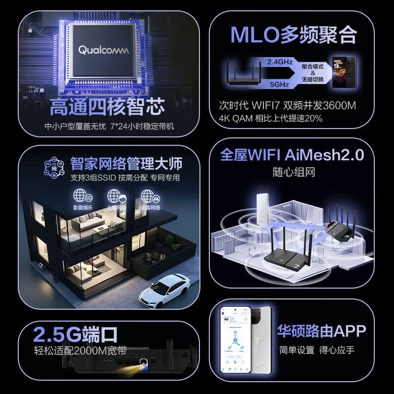 华硕RT-BE57WiFi7电竞游戏路由器1台 285.2元 - 86线报