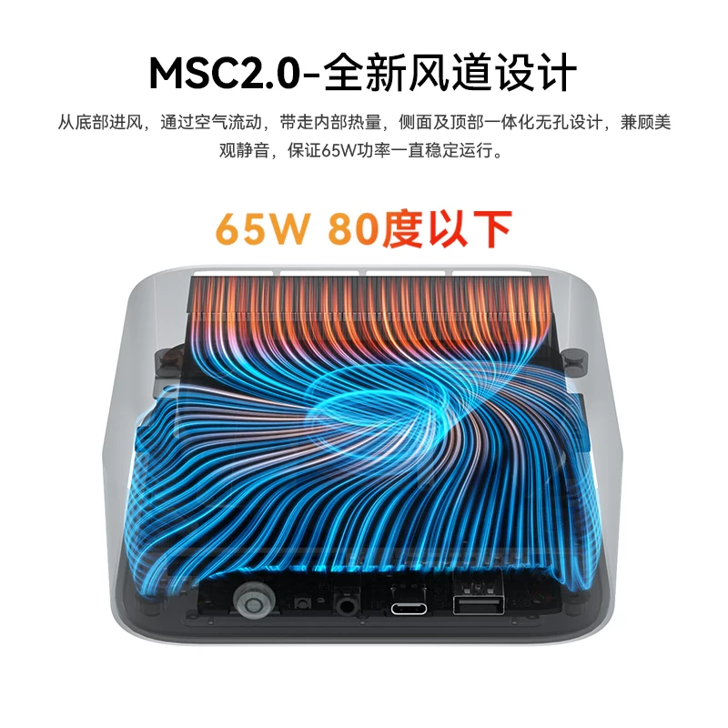 零刻Beelink SER8 8745HS高性能AMD锐龙7 - 86线报 零刻Beelink SER8 8745HS高性能AMD锐龙7 - 86线报