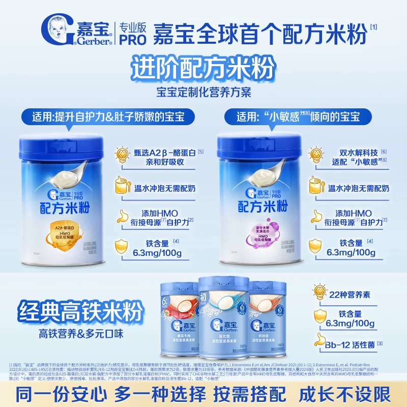 嘉宝婴儿高铁辅食米粉250g 43.11元 - 86线报