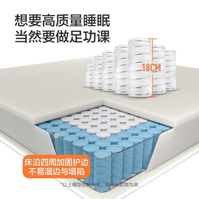 城市爱情大白H舒脊硬质绵轻音独袋弹簧床垫1.5m×1.9m 614.25元 - 86线报