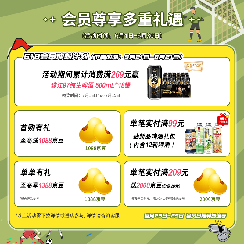 珠江啤酒11度珠江原浆啤酒980ml*6听整箱装 16.93元 - 86线报