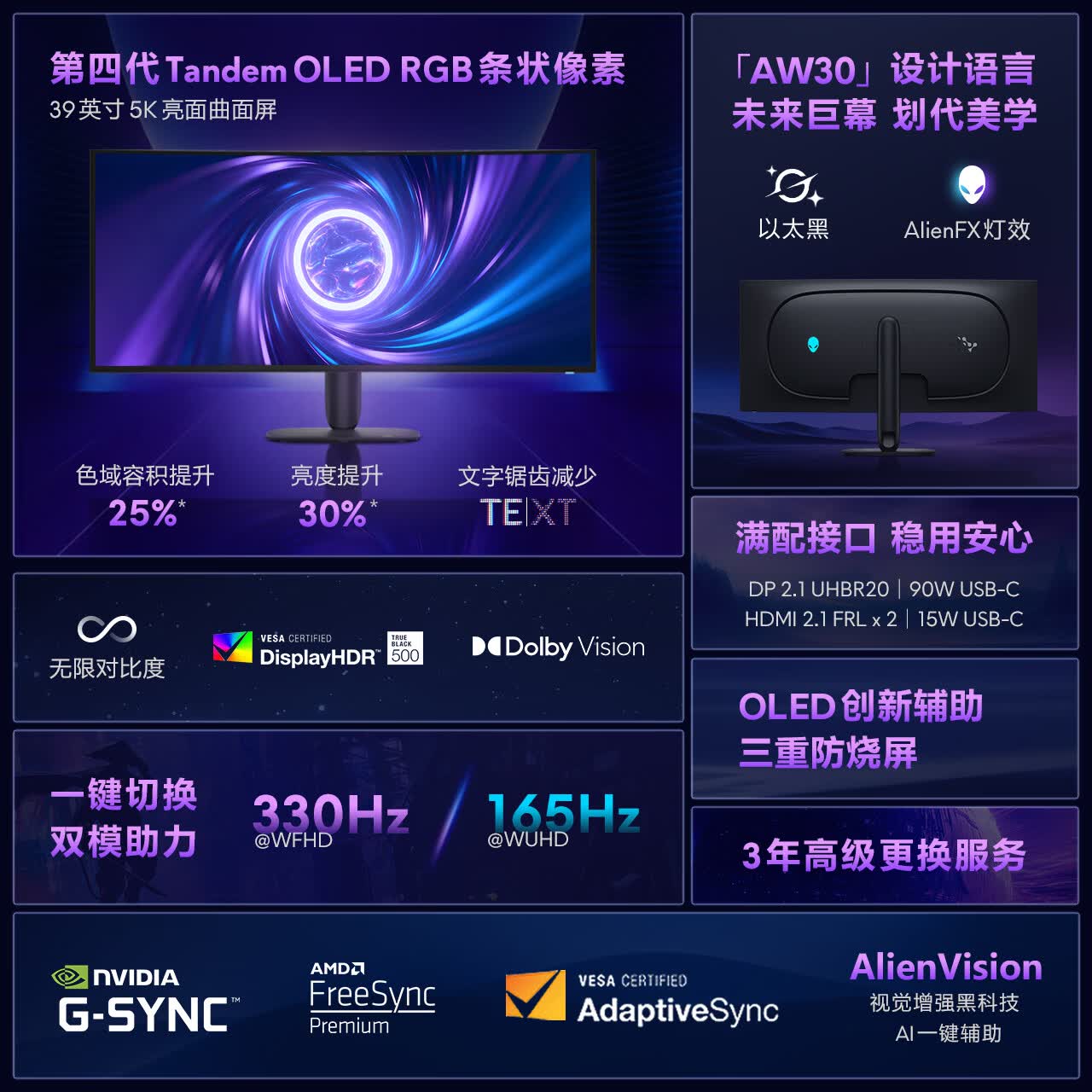 外星人39英寸曲面电竞显示器5K OLED 0.03ms 旋转升降支架游戏高刷屏 AW3926QW - 86线报