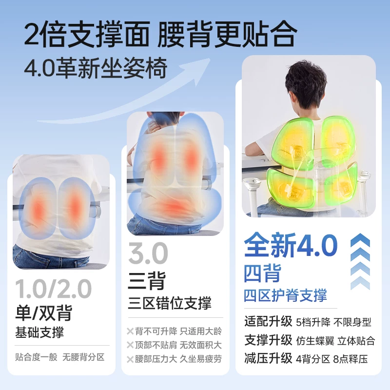 护童坐姿椅四背护脊儿童学习椅可升降调节矫正坐姿小写字椅子 594.86元 - 线报酷
