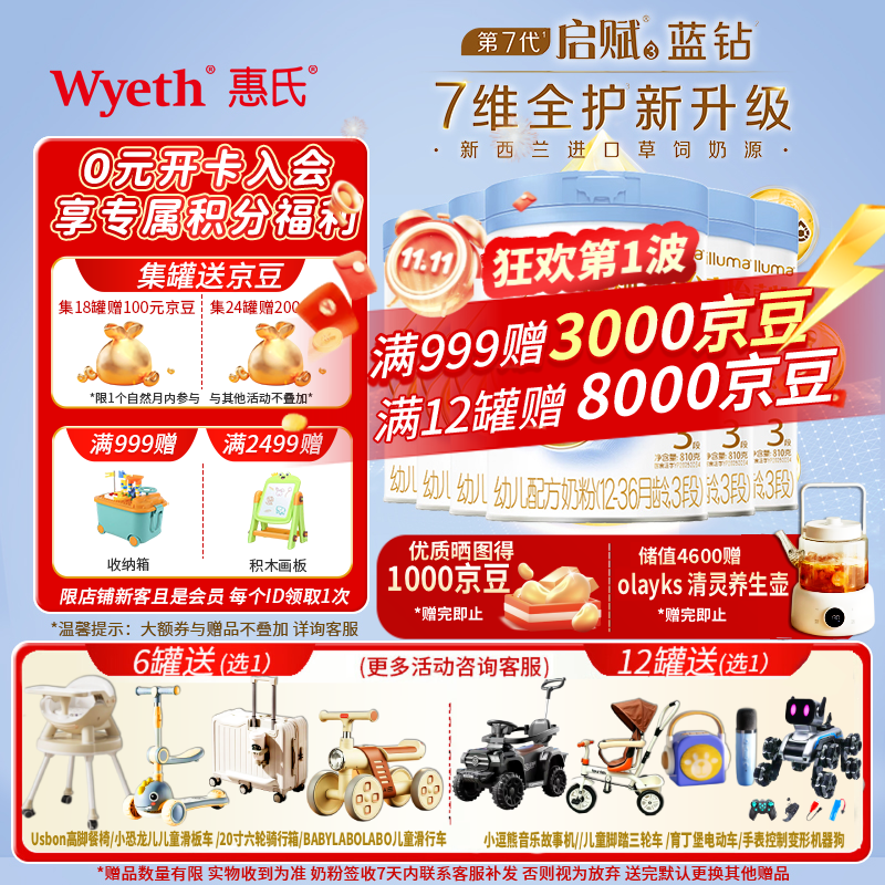 惠氏启赋亲和人体配方奶粉蕴怡3段810g6罐 1247.52元 - 86线报