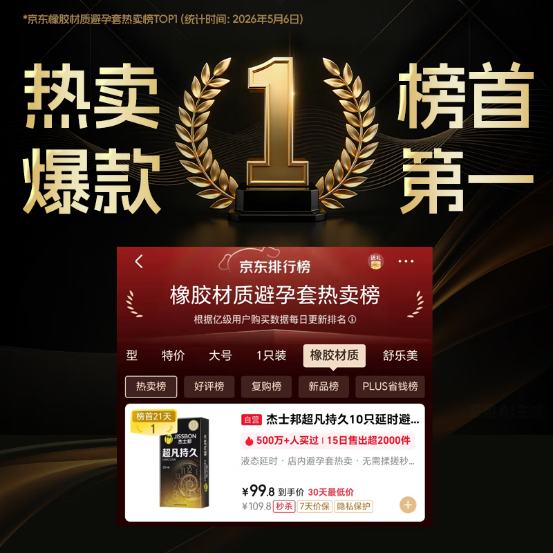 杰士邦 持久系列 超凡持久安全套 10只 13.82元 27.63元/2件 - 86线报