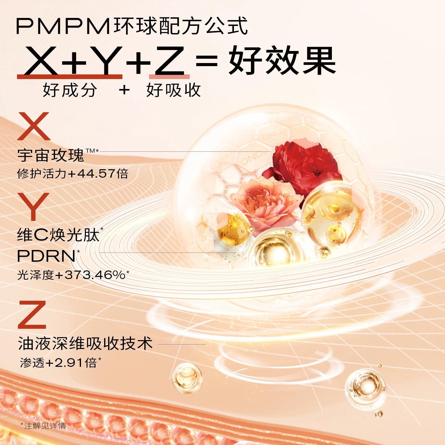 PMPM玫瑰精华油4.0嫩亮套装30ml+赠60ml 307.55元 - 86线报