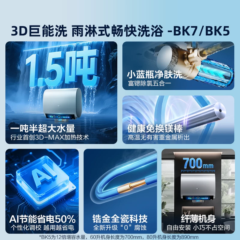 海尔BK7系列3D变频速热电热水器冰河银60升 1700元 - 86线报