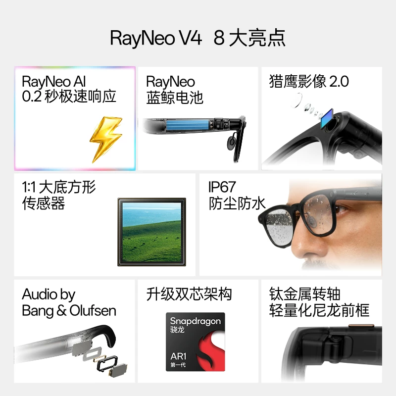 雷鸟创新V4AI智能眼镜 1871.9元 - 86线报