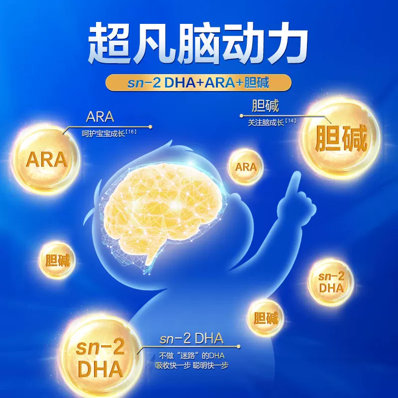 君乐宝恬适400g*3幼儿配方3段奶粉 121.95元 - 86线报