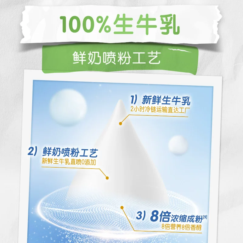 伊利纯牛奶粉全家原生高钙高蛋白生牛乳700g*2罐 69.96元 - 线报酷