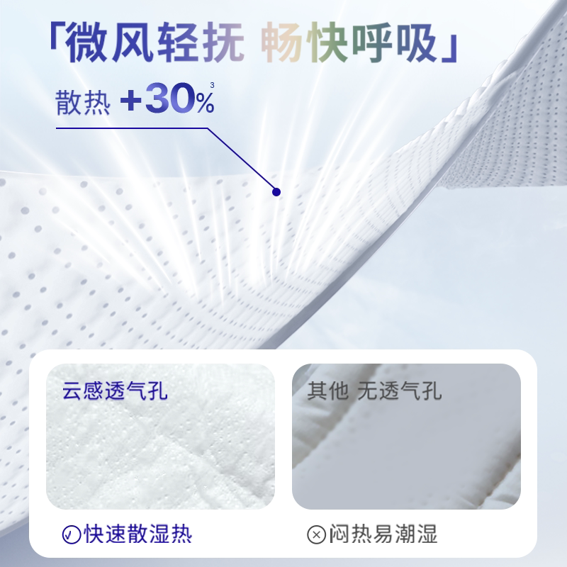 露安适云感超薄瞬吸婴儿纸尿裤拉拉裤S56/XL/XXL32/3XL30 52.53元 - 86线报