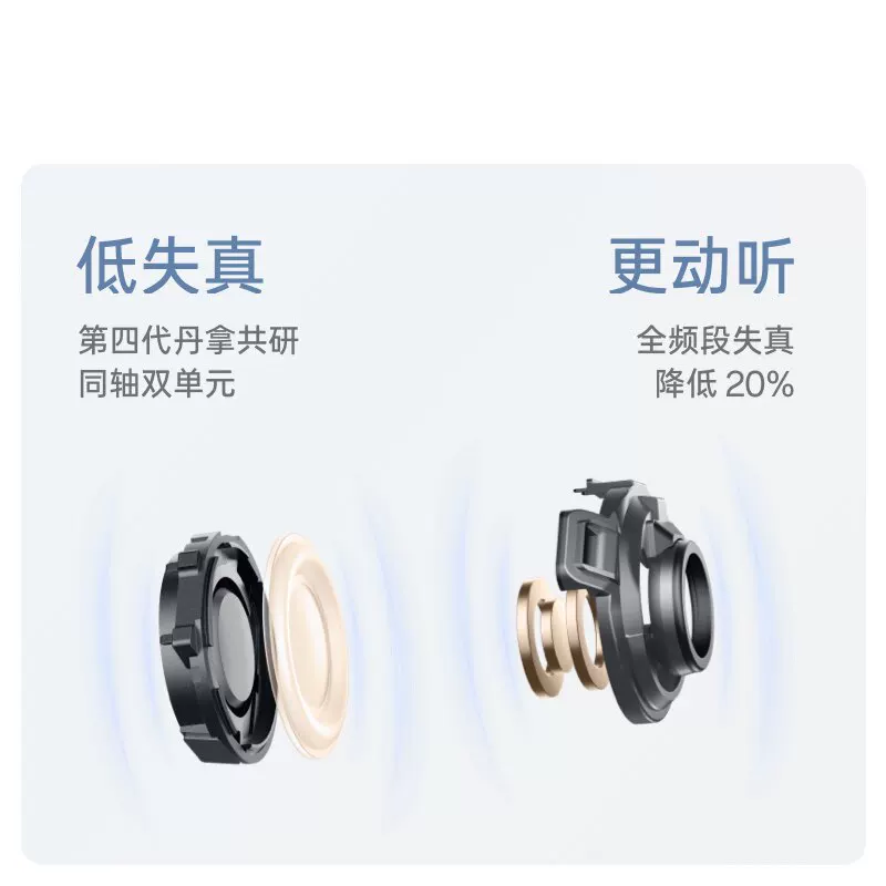 OPPO Enco X4入耳式蓝牙耳机 783.37元 - 86线报