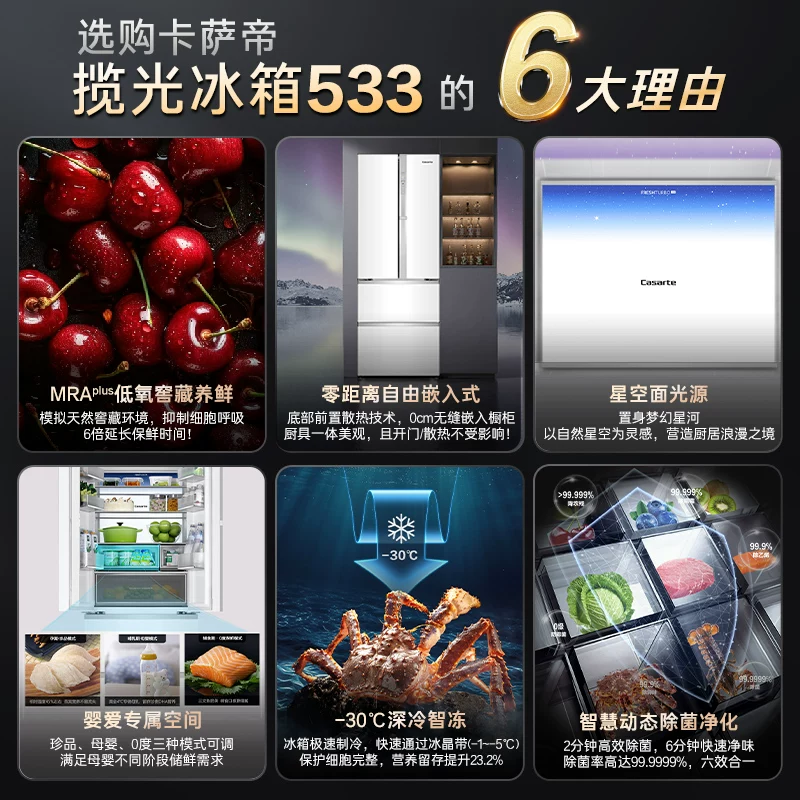 卡萨帝揽光系列BCD-533WGCFDM4WKU1风冷法式门冰箱533L云岩白 9205.05元 - 86线报 卡萨帝揽光系列BCD-533WGCFDM4WKU1风冷法式门冰箱533L云岩白 9205.05元 - 86线报
