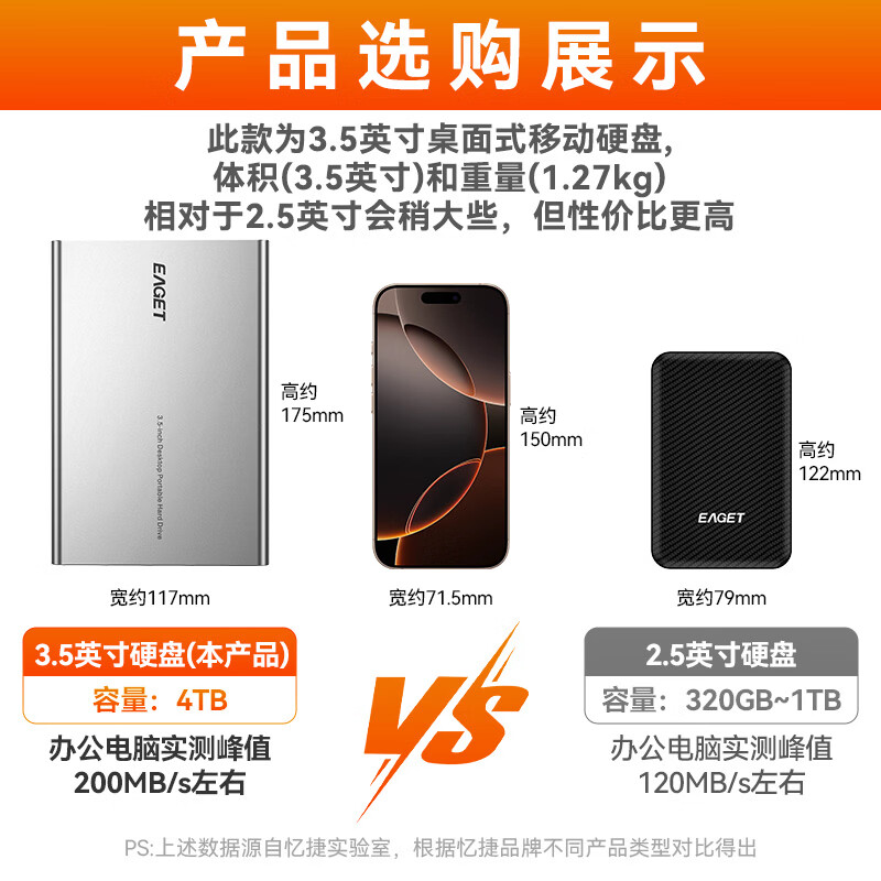 忆捷高速大容量存储移动硬盘金属银4TB 639元 - 86线报