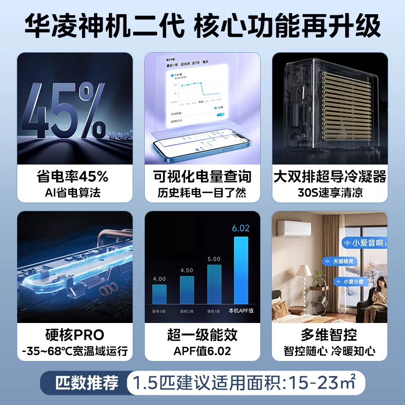 华凌空调双排铜管神机二代1.5匹冷暖一级挂机家用35HE1Ⅱ 1374.45元 - 线报酷