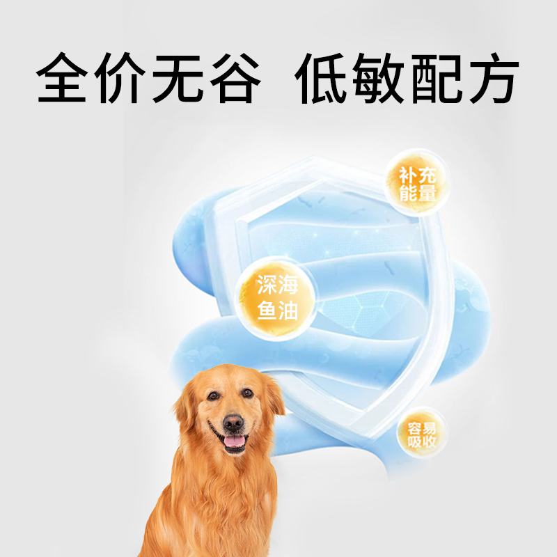森之爱成幼犬高蛋白高鲜肉犬粮中小大型犬泰迪比熊50g 1元 - 线报酷