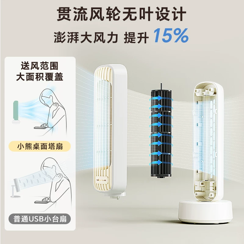 小熊电风扇办公室桌面风扇无叶塔扇学生宿舍小型台式2026新款风扇 78.17元 - 86线报