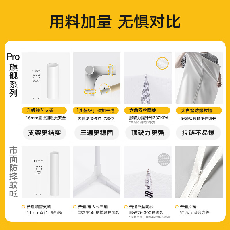 美朵嘉新款Pro防摔蚊帐A类抑菌1.8*2m蚊帐1.5加粗支架 263元 - 86线报