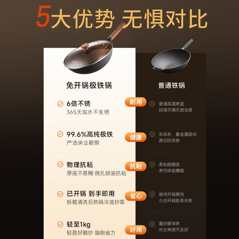 九阳炒锅铁锅无涂层防锈煎锅极铁精铁燃气灶爆炒不易粘锅炒菜锅32cm 99元 - 86线报