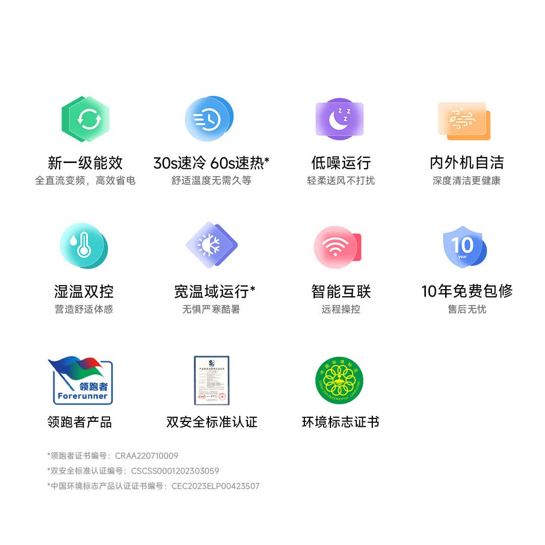 小米巨省电系列KFR-35GW/N1A1新1级能效壁挂式空调1.5匹白色 891.65元 - 86线报