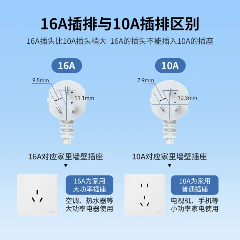 德力西 16A大功率空调插座 22元 图片 2