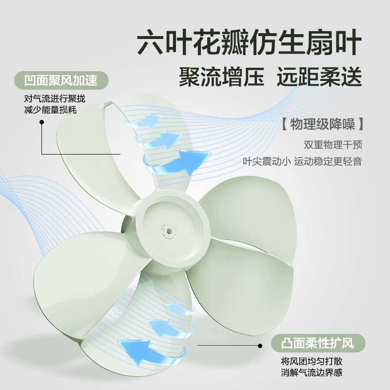格力FD-3515h7落地扇白色 122.21元 - 86线报 格力FD-3515h7落地扇白色 122.21元 - 86线报