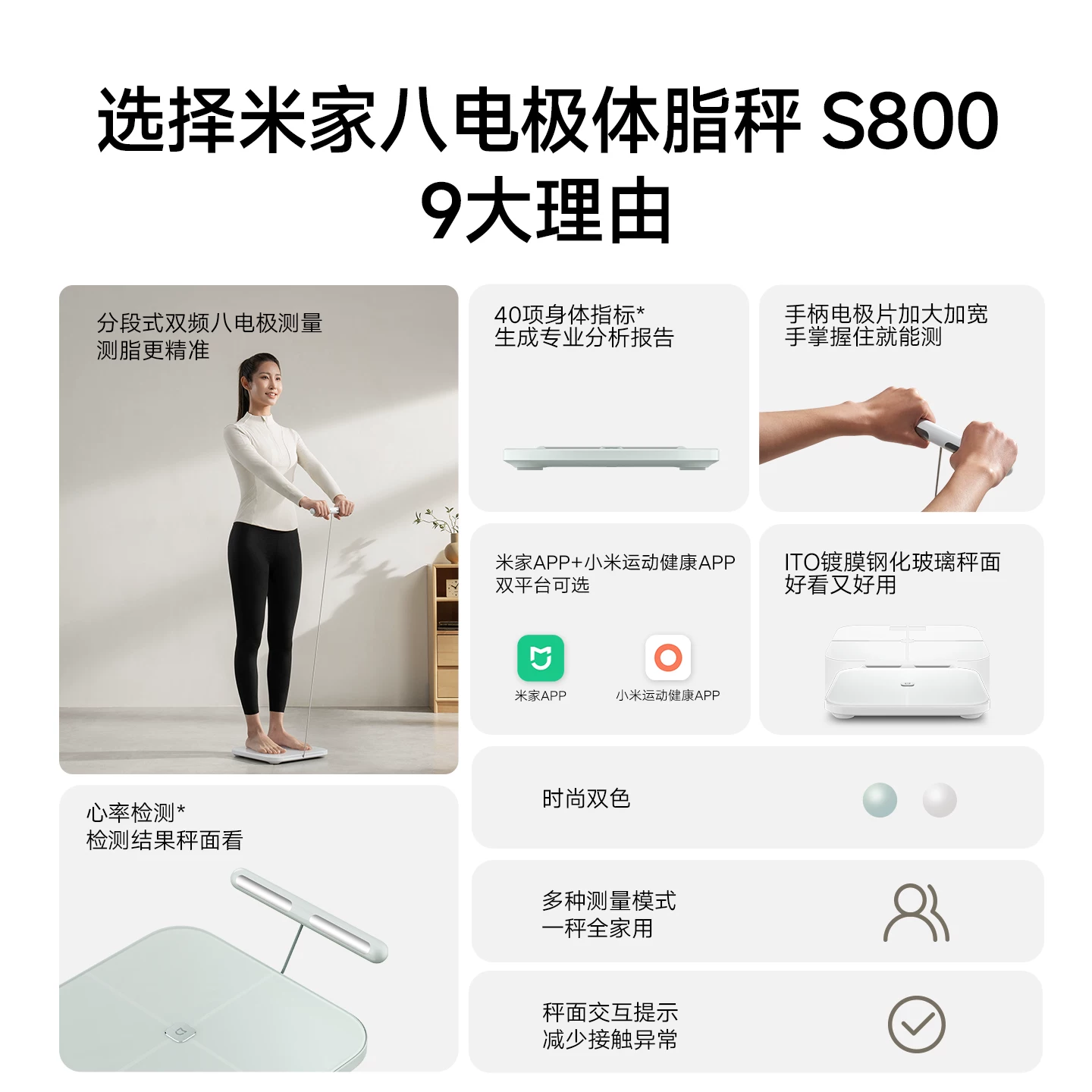 米家XMTZC01YM体脂秤白色 244.76元 - 86线报
