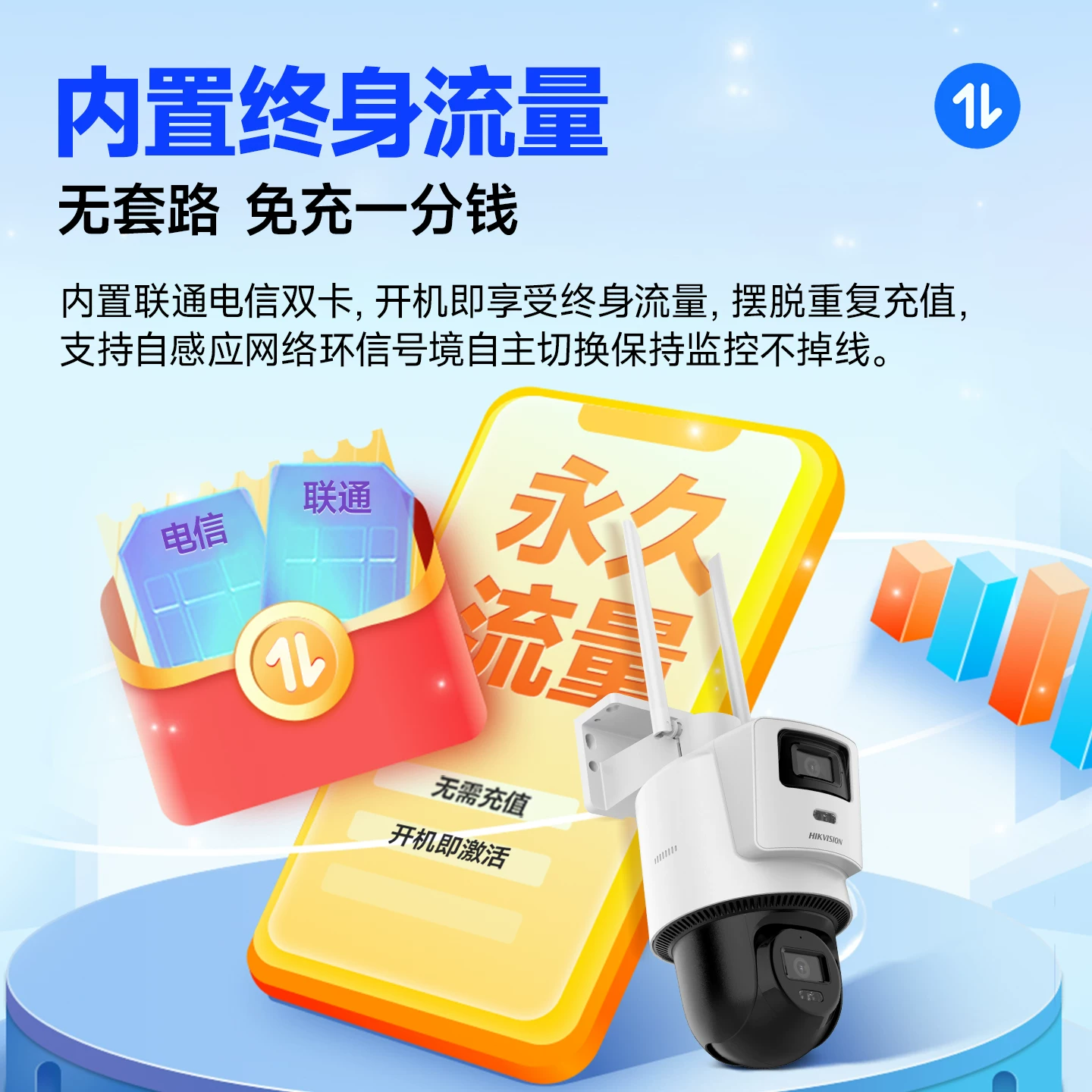 海康威视4G终身免流量监控手机远程语音高清夜视360度全景摄影头 399元 - 86线报 海康威视4G终身免流量监控手机远程语音高清夜视360度全景摄影头 399元 - 86线报