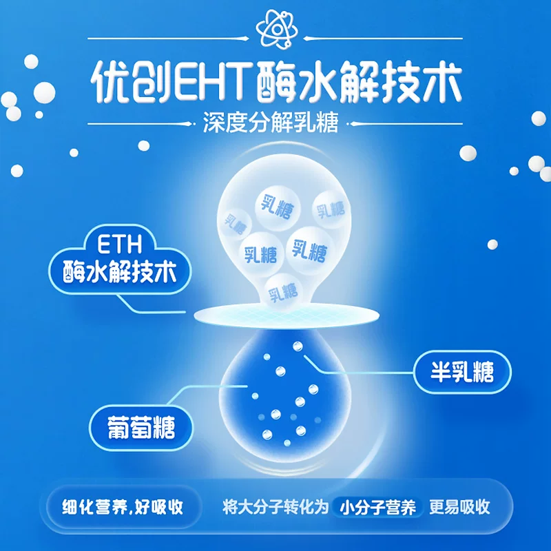 蒙牛新养道零乳糖牛奶 25.92元 - 线报酷