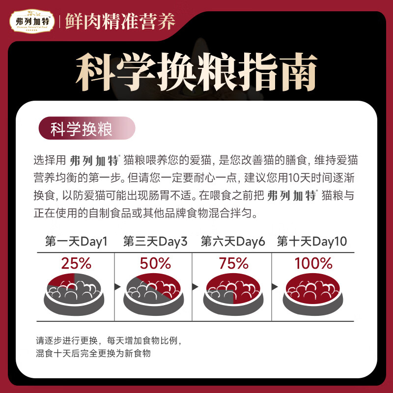 弗列加特85%高鲜肉烘焙粮全价鲜肉烘焙猫粮鸡肉配方100g 1元 - 86线报