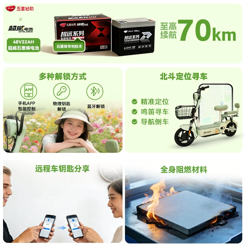 五星钻豹TDT056Z电动车48V22AH 1283.08元 - 86线报