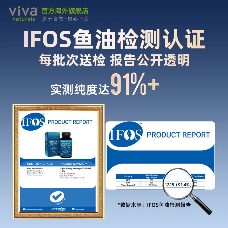 Viva Naturals Omega-3深海鱼油软胶囊180粒 407.55元 - 线报酷