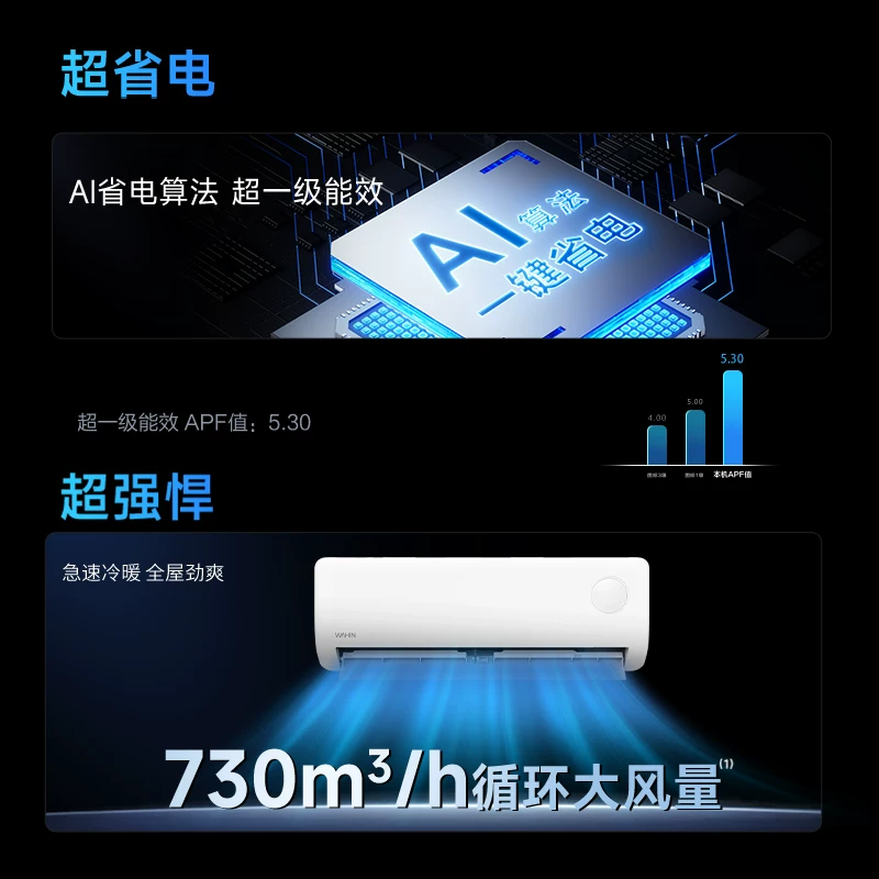 华凌N8HA1Ⅲ系列超省电1.5匹新一级能效变频挂机 1379.55元 - 86线报