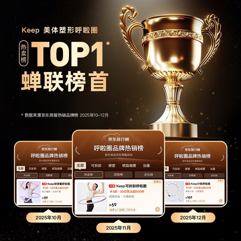 Keep软呼啦圈加重塑形紫色1.4kg 17.7元 - 86线报