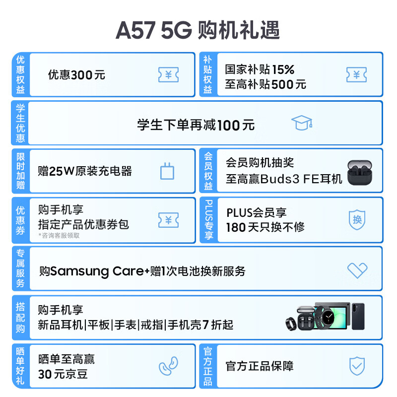 三星 Galaxy A57 5G手机 光学防抖 远海蓝 8GB+256GB 2548.3元 - 86线报