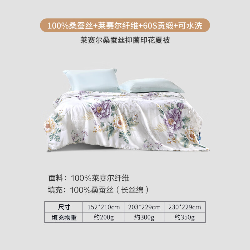 富安娜凉感蚕丝被100%桑蚕丝60s天丝可水洗双人夏被空调被子203×229cm 311.5元 - 86线报