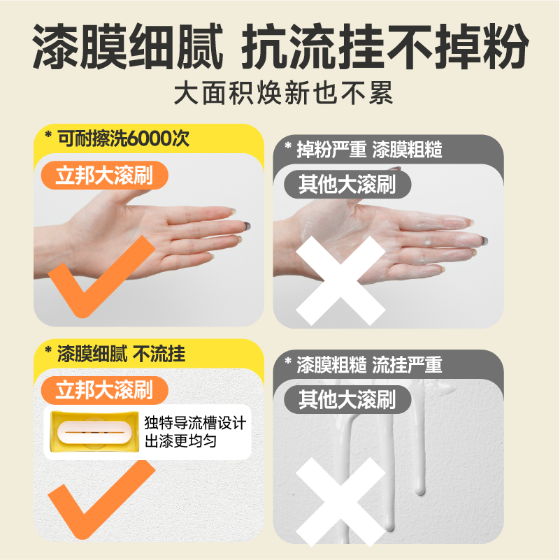 立邦补墙漆墙壁修复白墙乳胶漆墙白涂料自刷墙面去污滚筒漆 24元 - 86线报