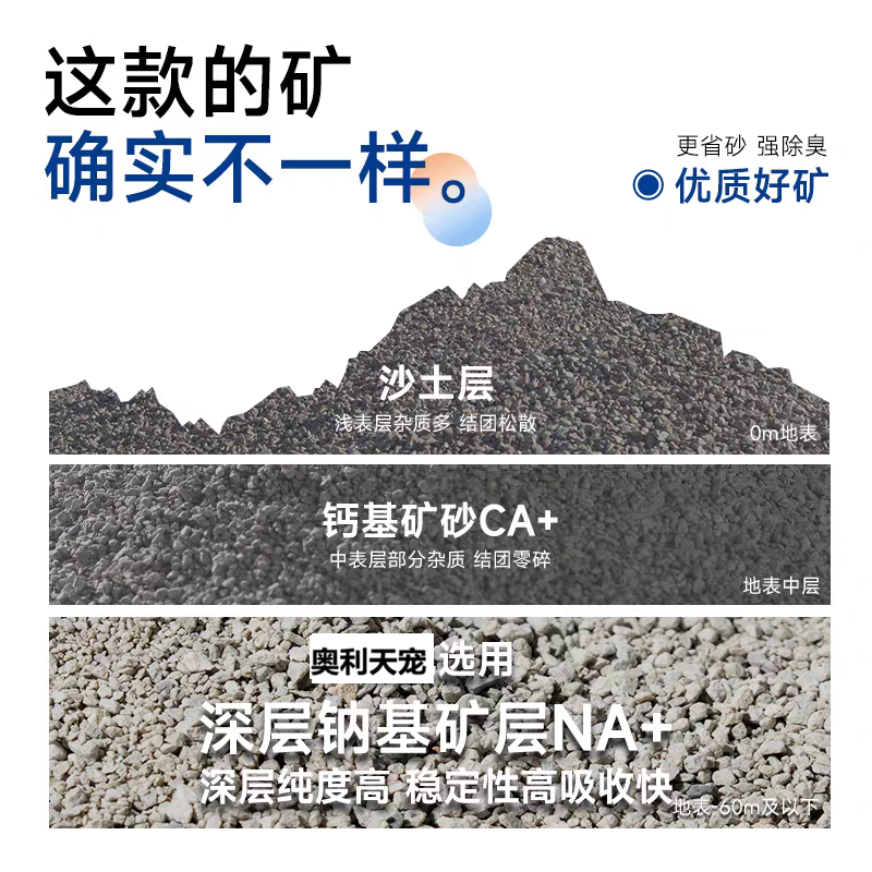 奥利天宠净尘小黑原矿猫砂4.5kg无尘除臭猫咪用品 22.3元 - 86线报 奥利天宠净尘小黑原矿猫砂4.5kg无尘除臭猫咪用品 22.3元 - 86线报