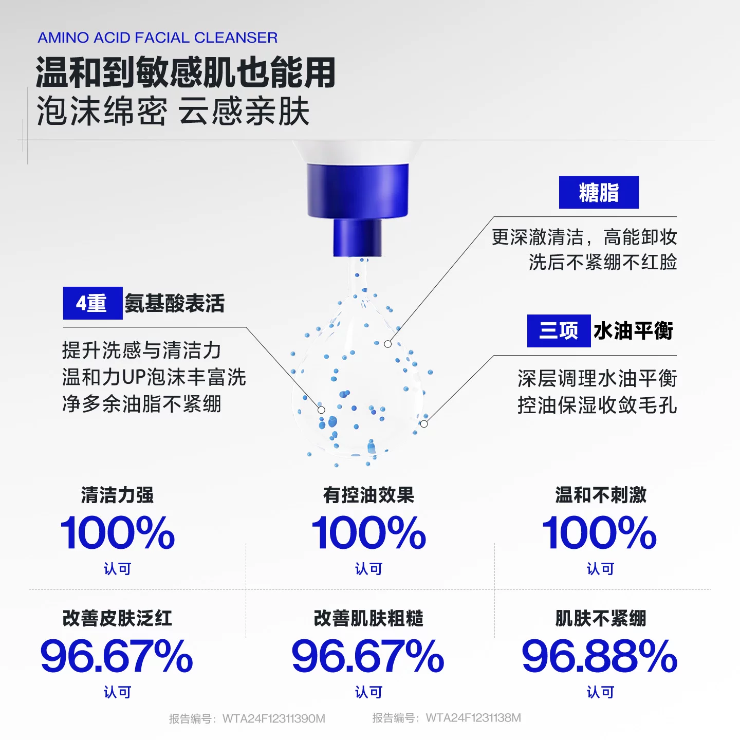 海洋至尊氨基酸洗面奶敏感肌专用150g 17.9元 - 86线报