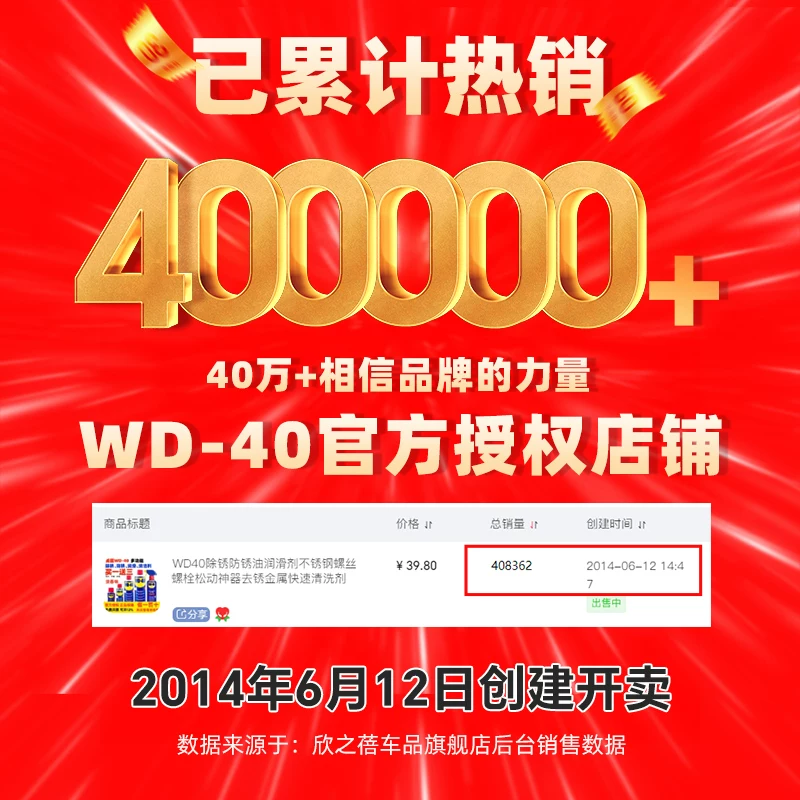 WD-40除锈剂40ml 8.87元 - 86线报