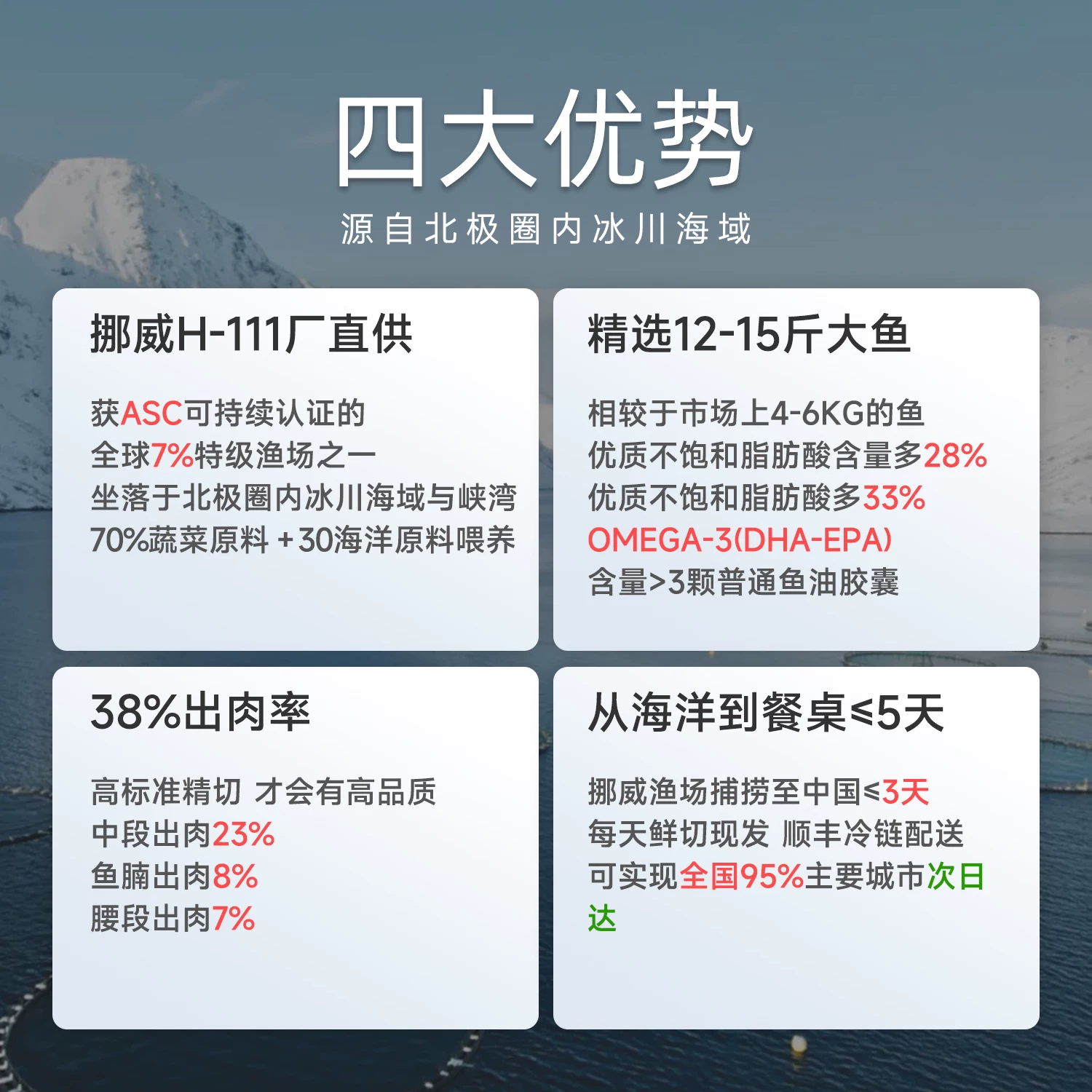 挪威三文鱼边角料500g*4袋 37.16元 - 86线报