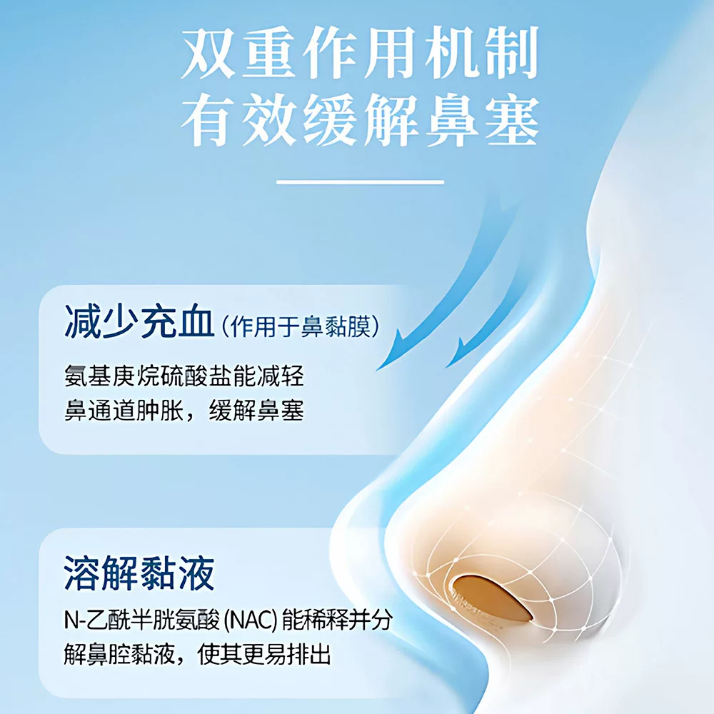 富露施RINOFLUIMUCIL鼻用喷雾剂乙酰半胱氨酸10ml 45元 - 线报酷