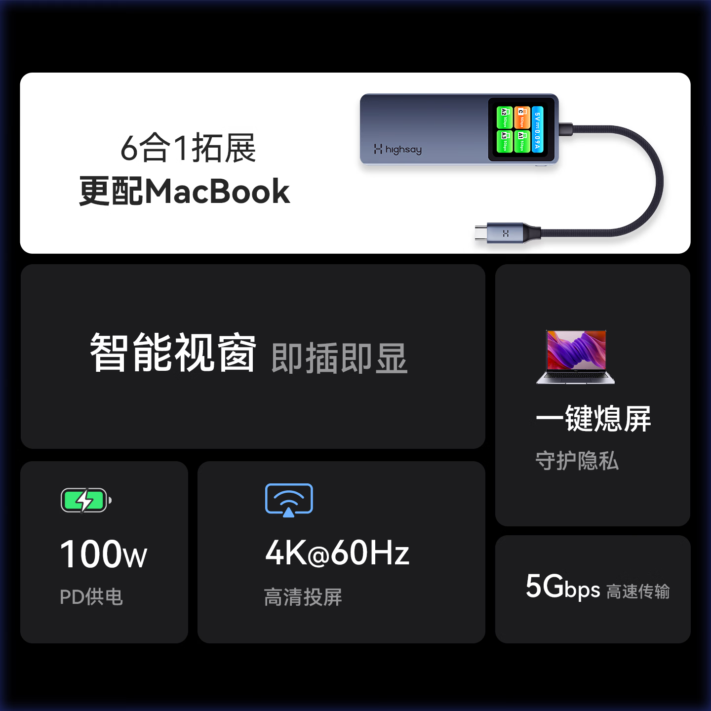 海赛力 智能屏显 扩展坞 100W快充转换器 券后89.1元 满1元打9折 - 折送网
